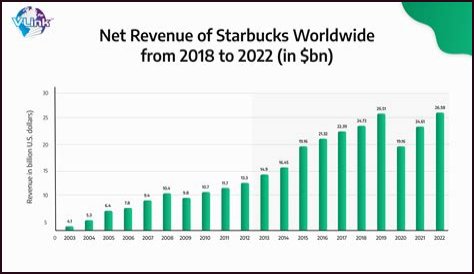 Britney's Financial Evolution: Net Worth 2024 Predictions