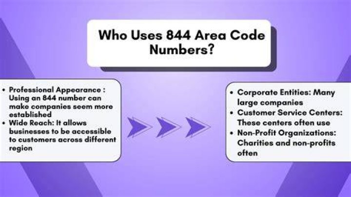 Are 844 numbers free?