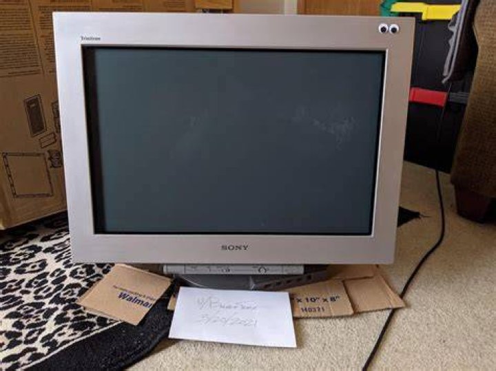 Are CRT still made?