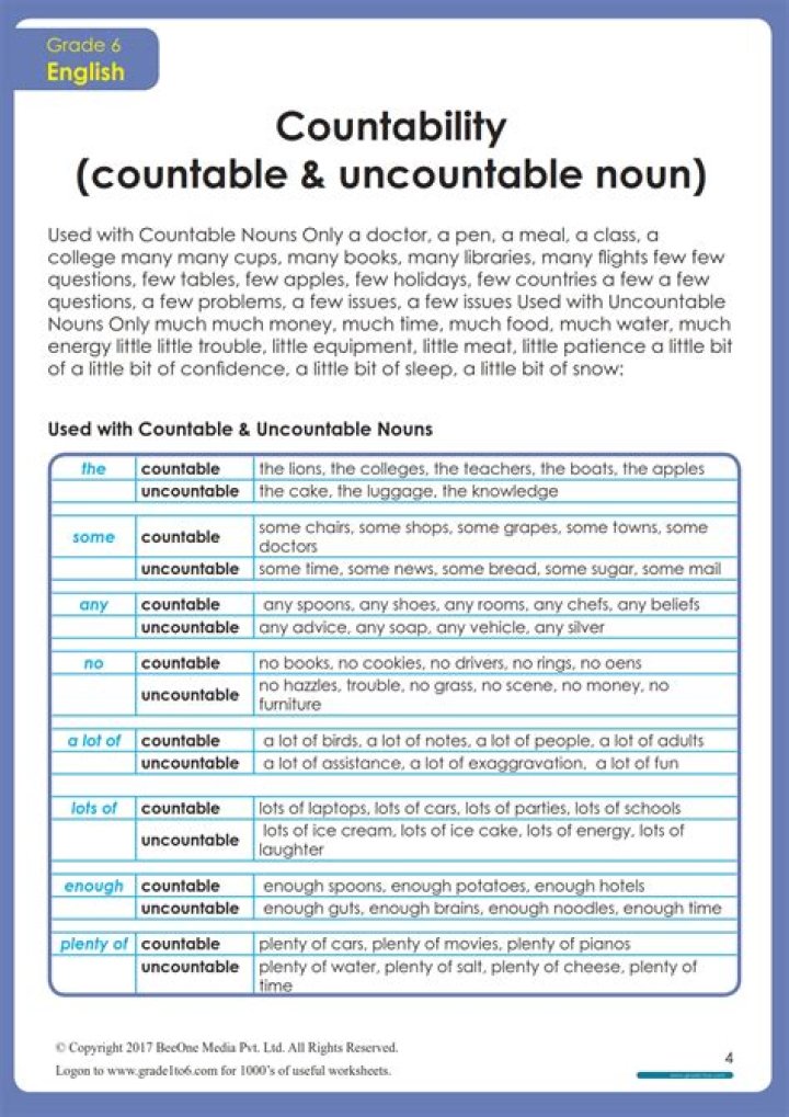 Are holidays countable?
