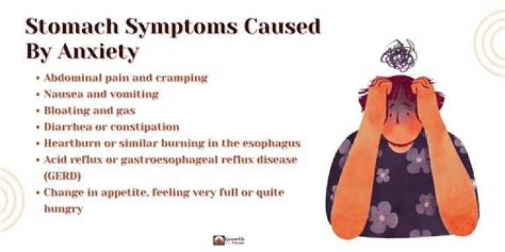 Can gastric problems cause anxiety?