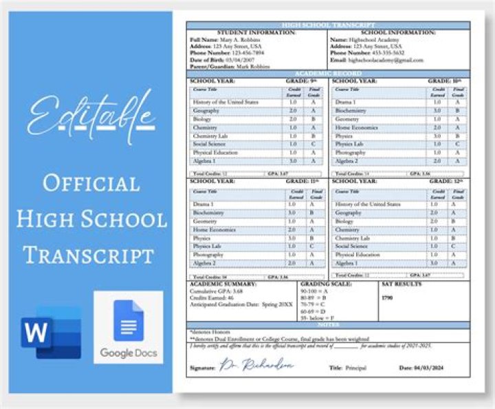 Can I get my high school transcript online?
