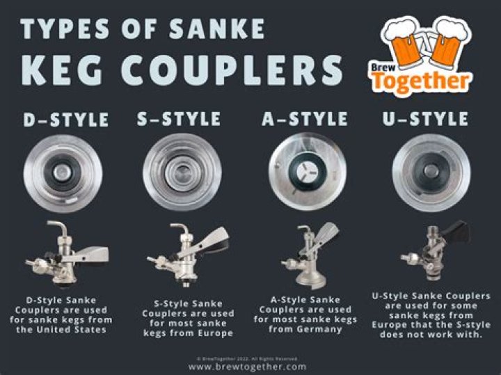 Do kegs come with taps?