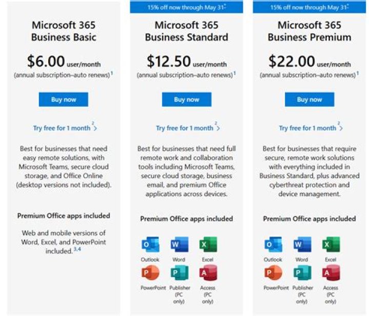 Do you need to purchase Microsoft Office?