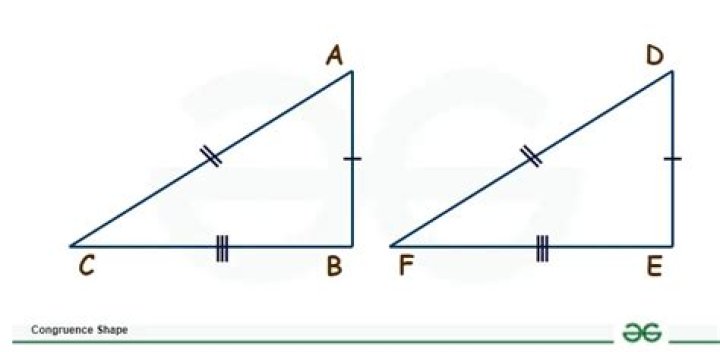 Does congruent mean similar?