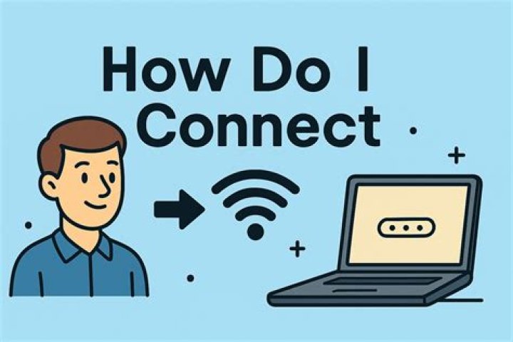 How do I connect to eBay?