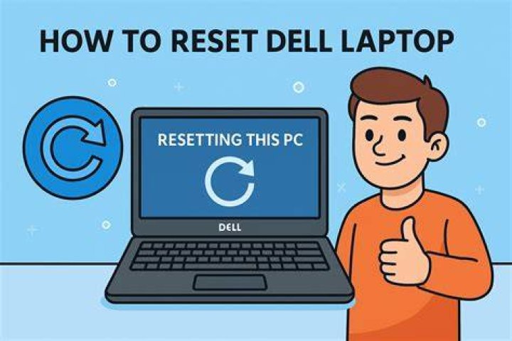 How do I reset my Sprint service?