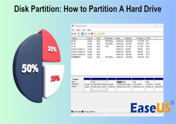 How do I shrink my SSD partition?