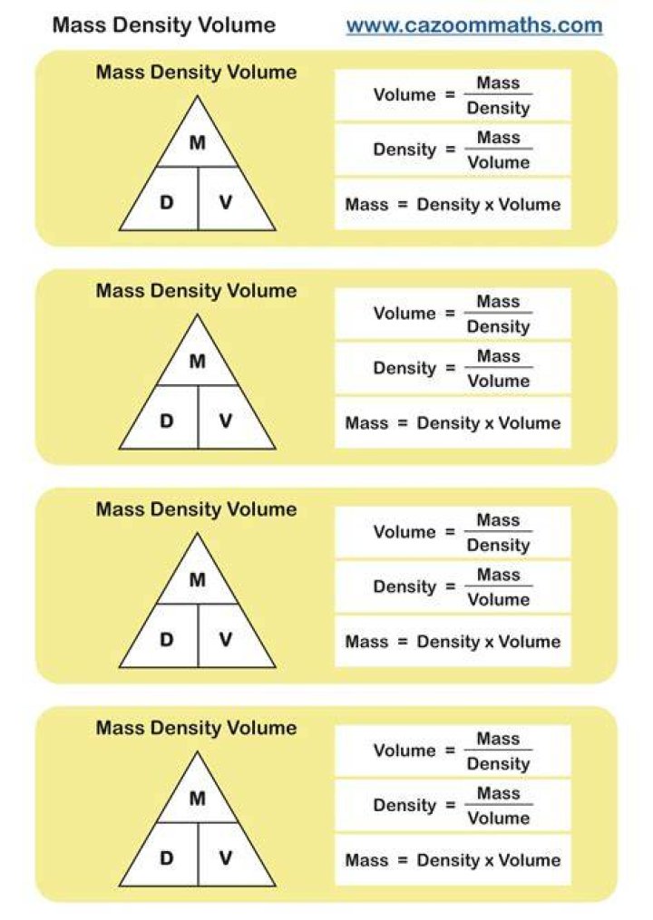 How do you calculate volume from dimensions?