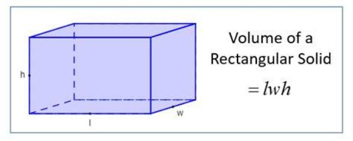 How do you find the volume of rectangular solids?