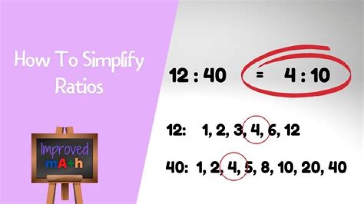 How do you simplify a large number ratio?