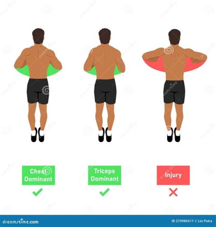 How does hand position effect push ups?