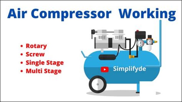 How many amps does an air compressor pull?