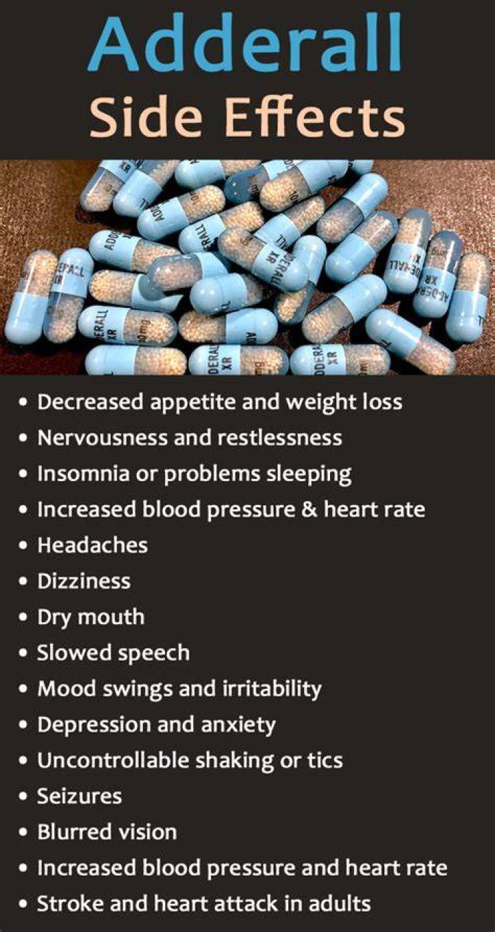 Is Adderall soluble in alcohol?