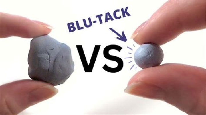 Is Blu Tack solid? | ContextResponse.com