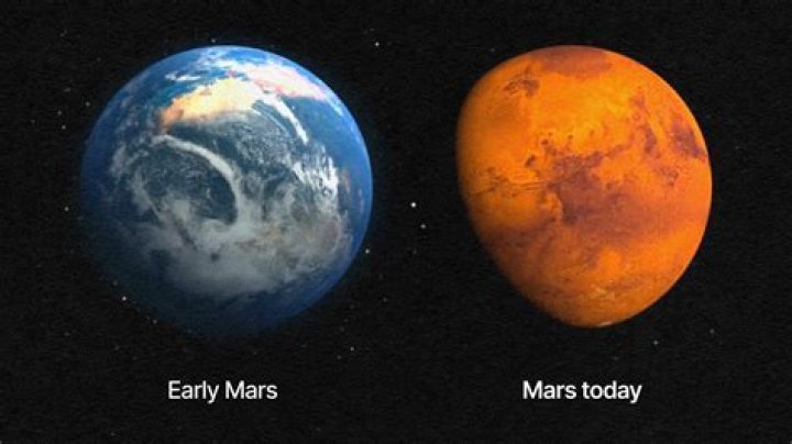 Is Mars actually red?