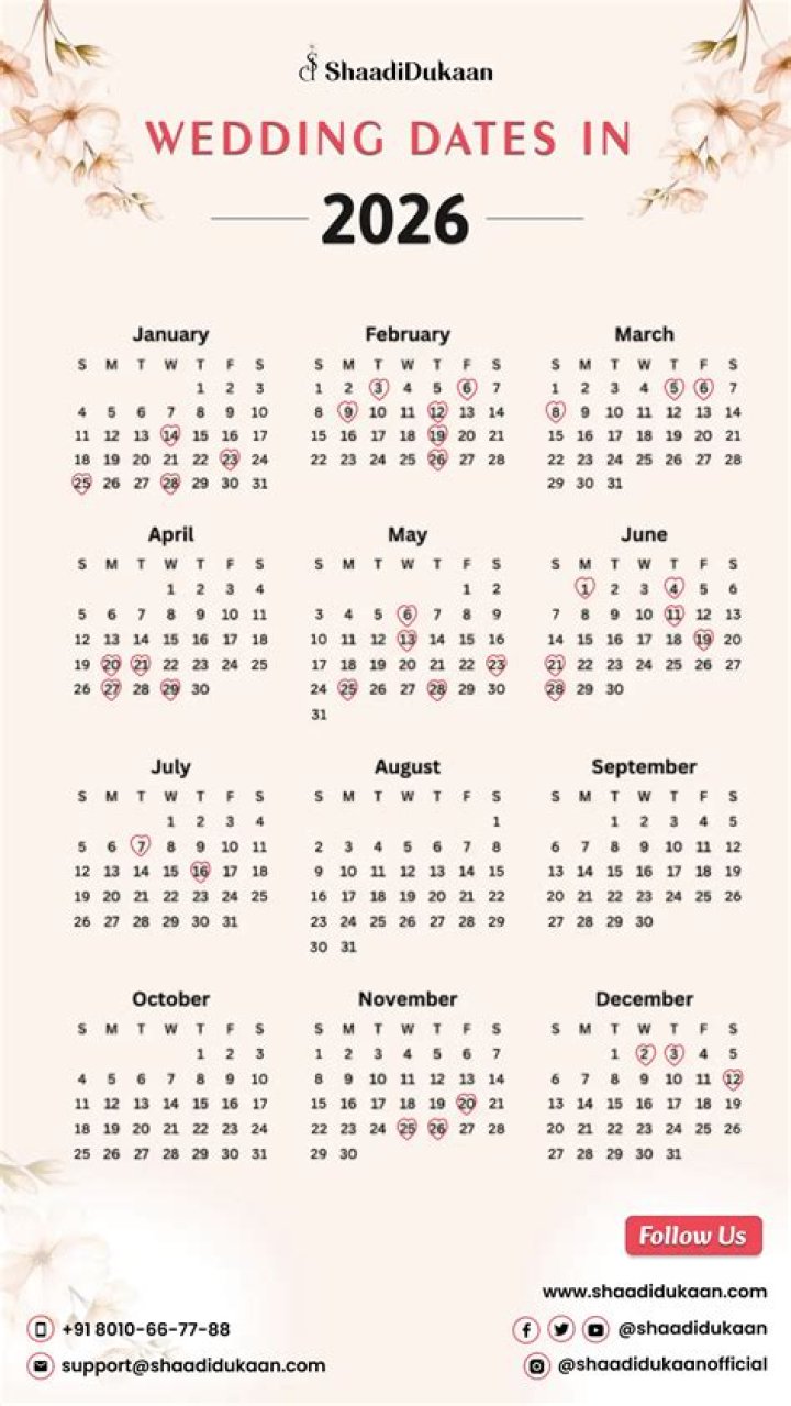 Is panchami auspicious day?