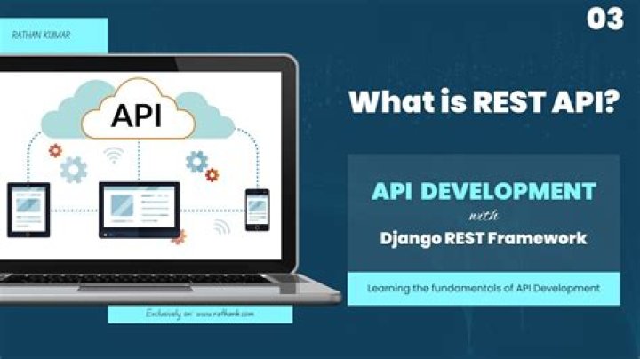 Is REST API a framework?