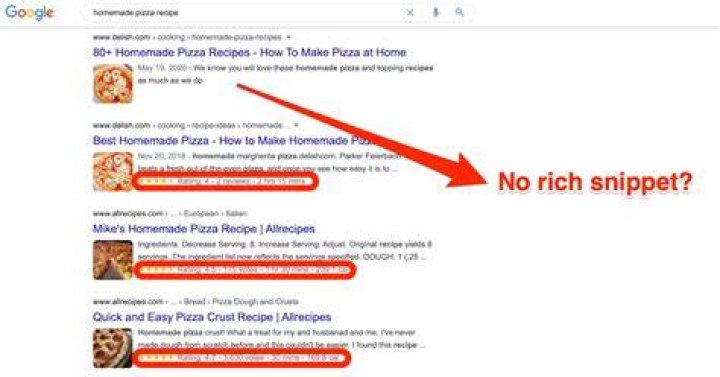 What are rich snippets Google?