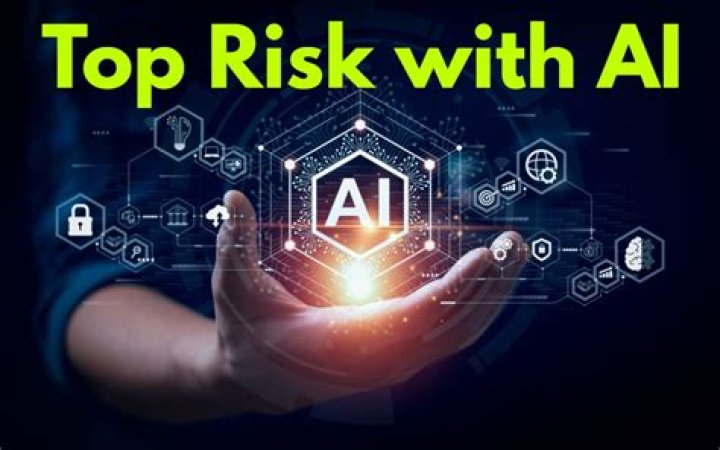 What are technical risks?