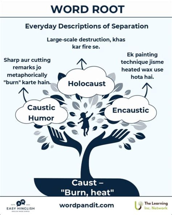 What does Caust mean?