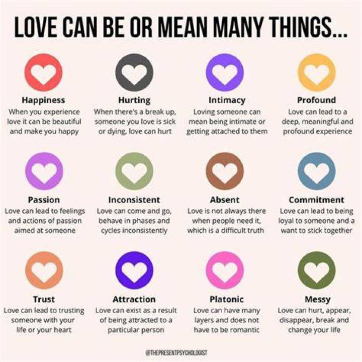 What does feeling in love mean?
