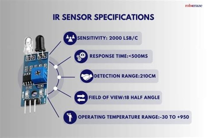 What does IR sensor detect?