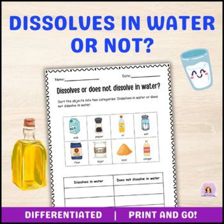 What does not dissolve easily in water?