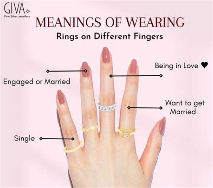 What does wearing pink mean?