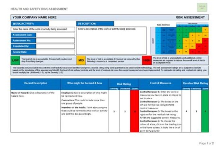 What is a risk ISO?