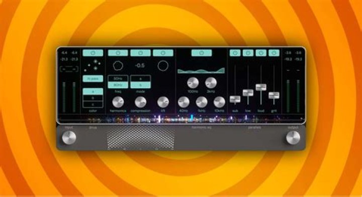 What is a saturation plugin?
