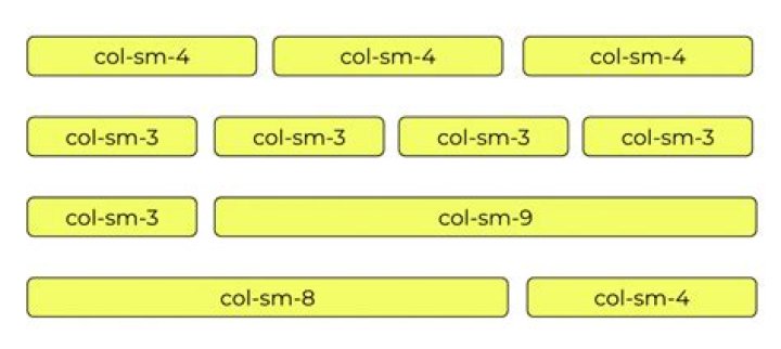 What is Col SM 4?
