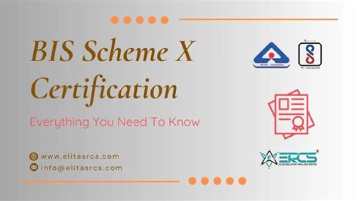 What is CSTM certification?