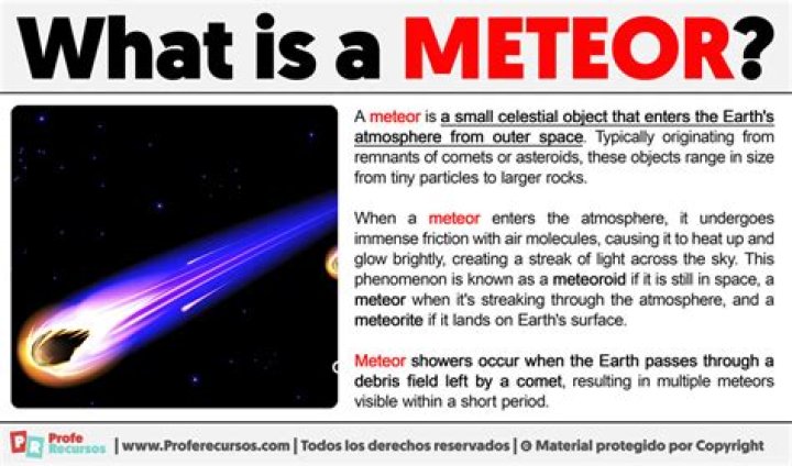 What is Meteor react?