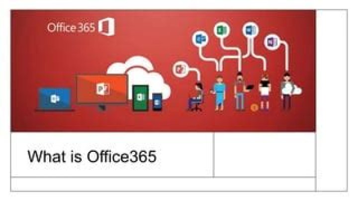 What is office365?