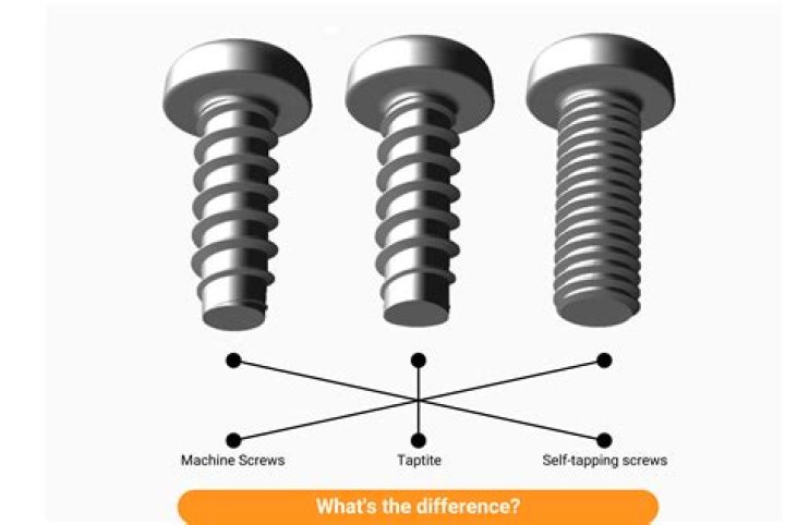 What is the difference between Strait and Channel?