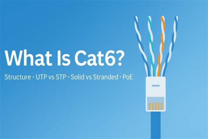 What speed is Cat 6?