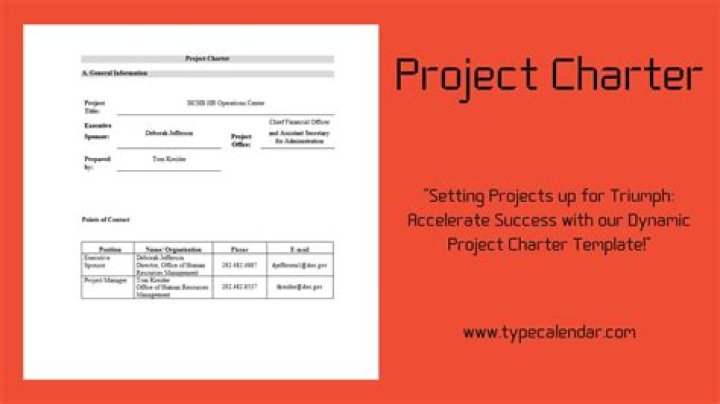 When should a project be terminated?