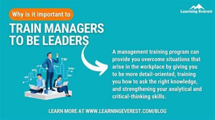 Why is it important for leaders to write effectively?
