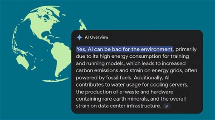 Why is using energy bad for the environment?